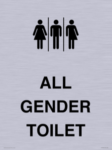 Female, Male and Non-gender specific
